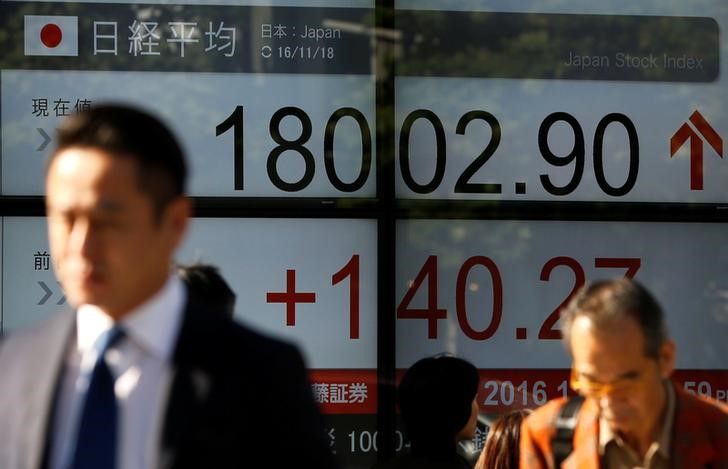 Dollar loses altitude, Asia shares touch 11-week high