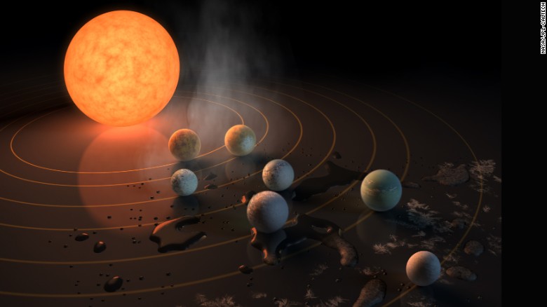 7 Earth-Sized Planets Orbiting Nearby Star