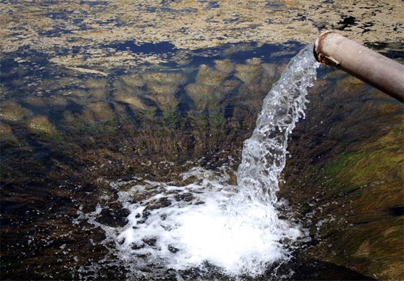 Tehran Groundwater Consumption High