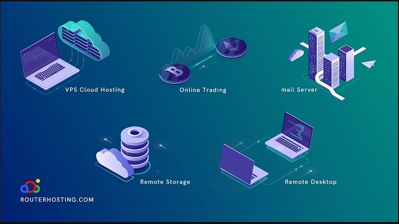 What are Different Types of Web Hosting?