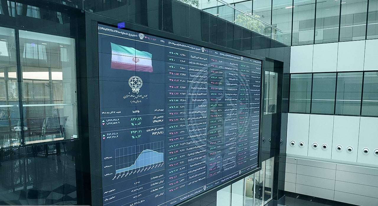 TSE Edges Up