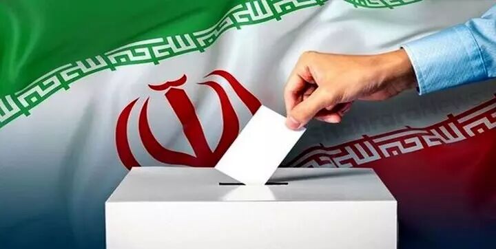 Components of political, electoral system in Iran