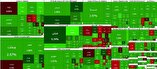 Tehran's Stock market index rises 60,000 points