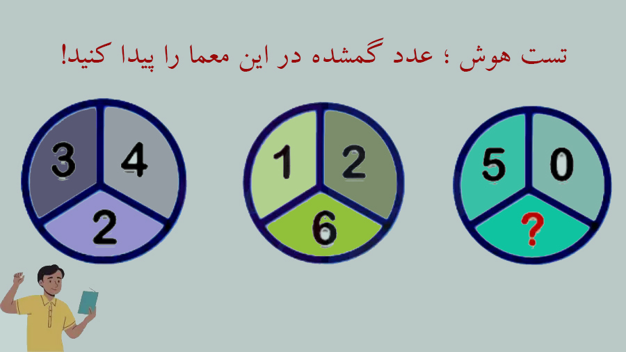 تست هوش؛ عدد گمشده این معمای ریاضی را پیدا کنید