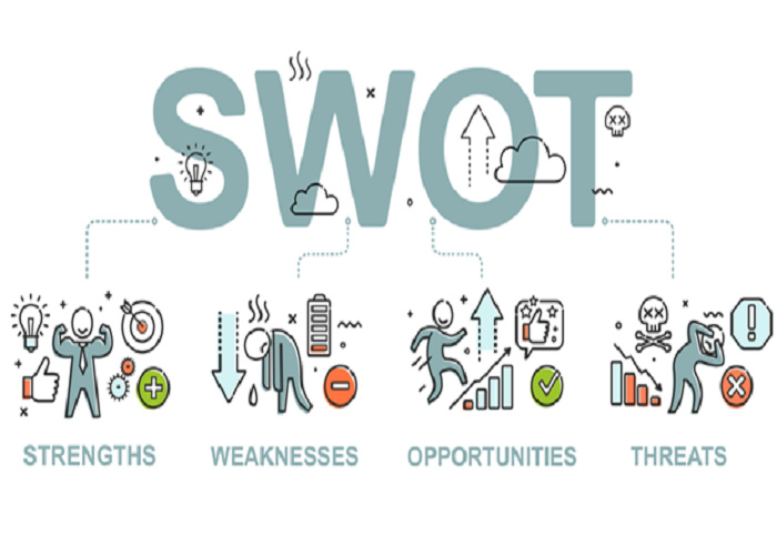 تحلیل SWOT