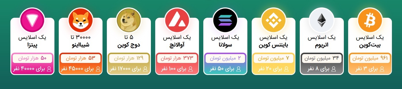 اسنپ‌فود؛ زمین بازی جذاب برای بازی‌های هیجان‌انگیز کسب ‌و کارها