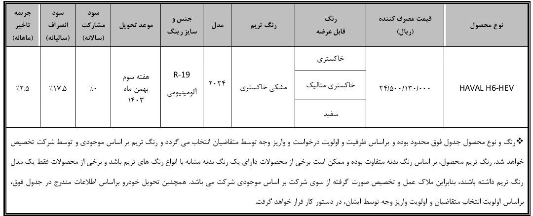 اعلام فراخوان واریز وجه خودروی وارداتی هاوال H6 هیبرید ویژه دی ماه ۱۴۰۳