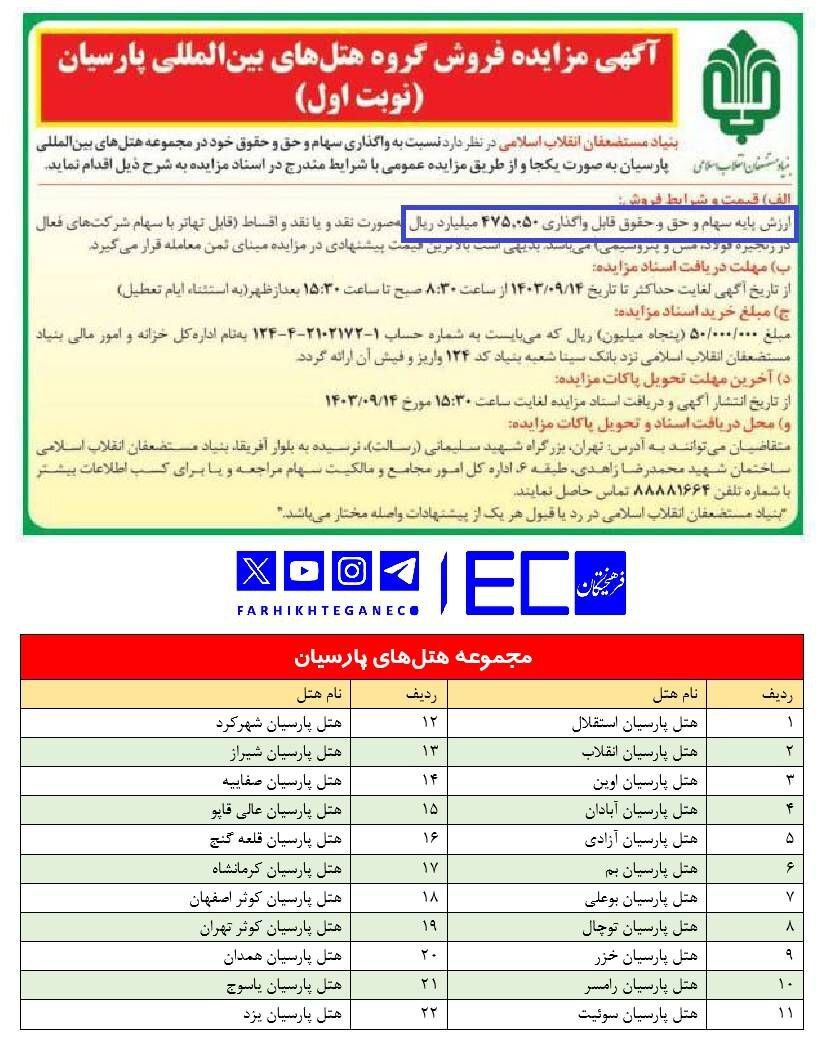 انحراف از اصل 44 یا تمامیت خواهی یک گروه خاص؟