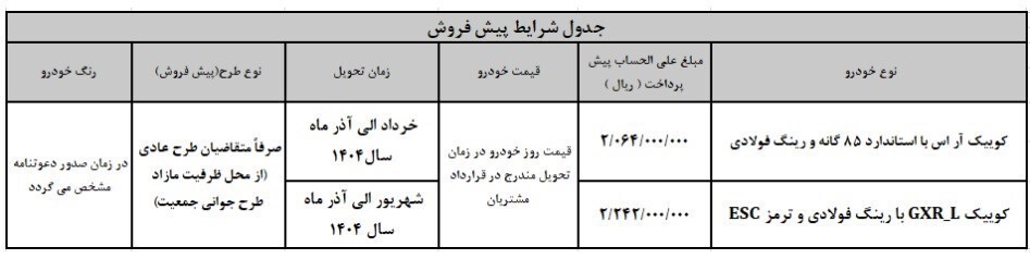 شرایط ویژه ثبت‌نام خودرو‌های سایپا برای متقاضیان از این تاریخ استارت می‌خورد؟