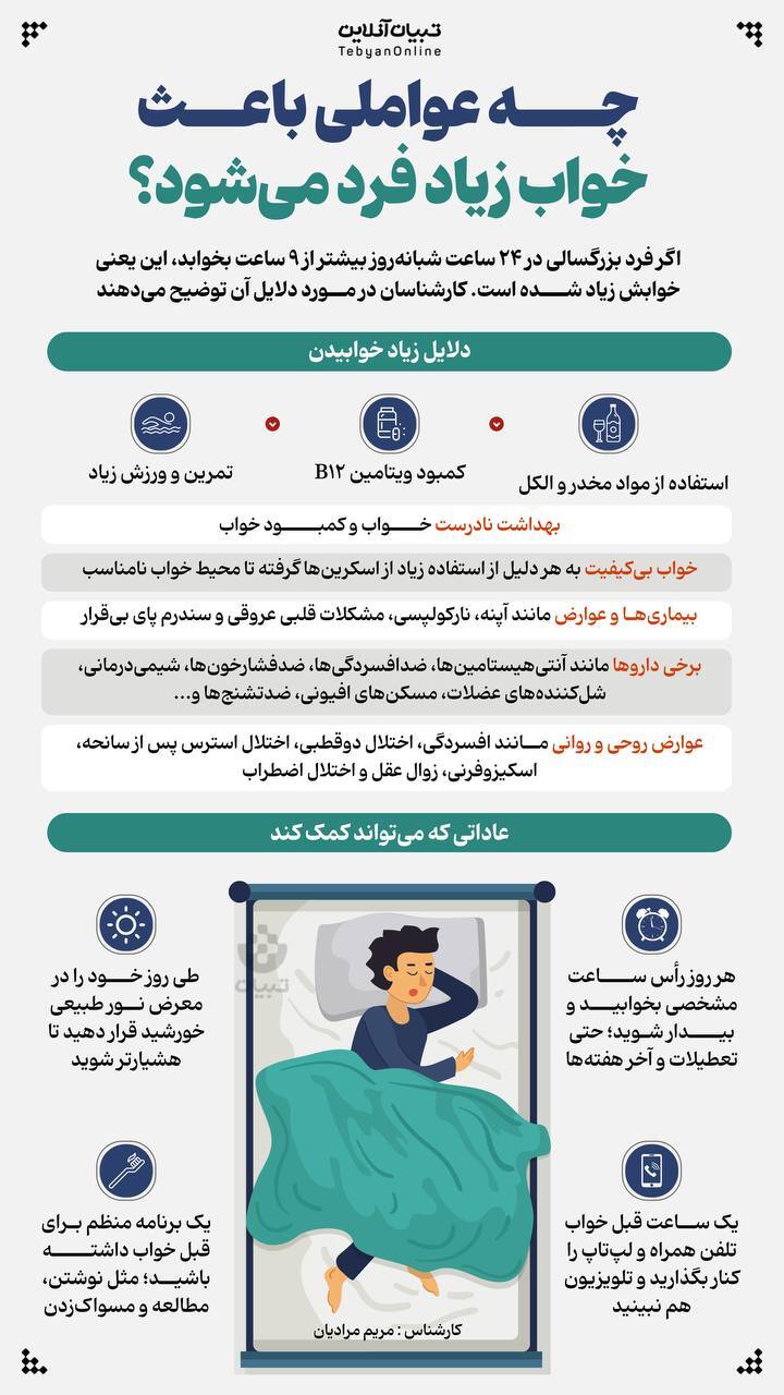 چه عواملی باعث خواب زیاد فرد می‌شود؟