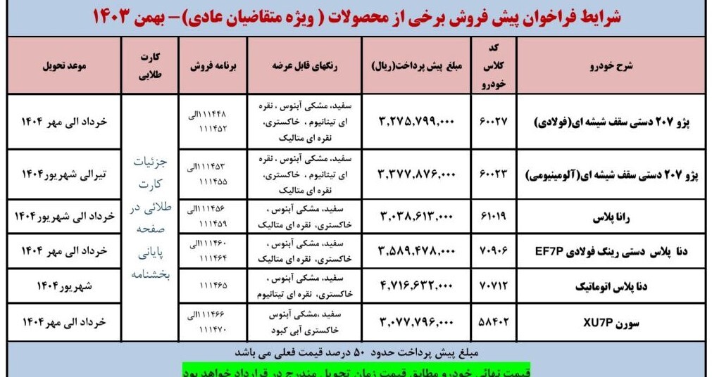 پیش فروش محصولات ایران خودرو ویژه دهه فجر ۱۴۰۳/ بدون قرعه کشی