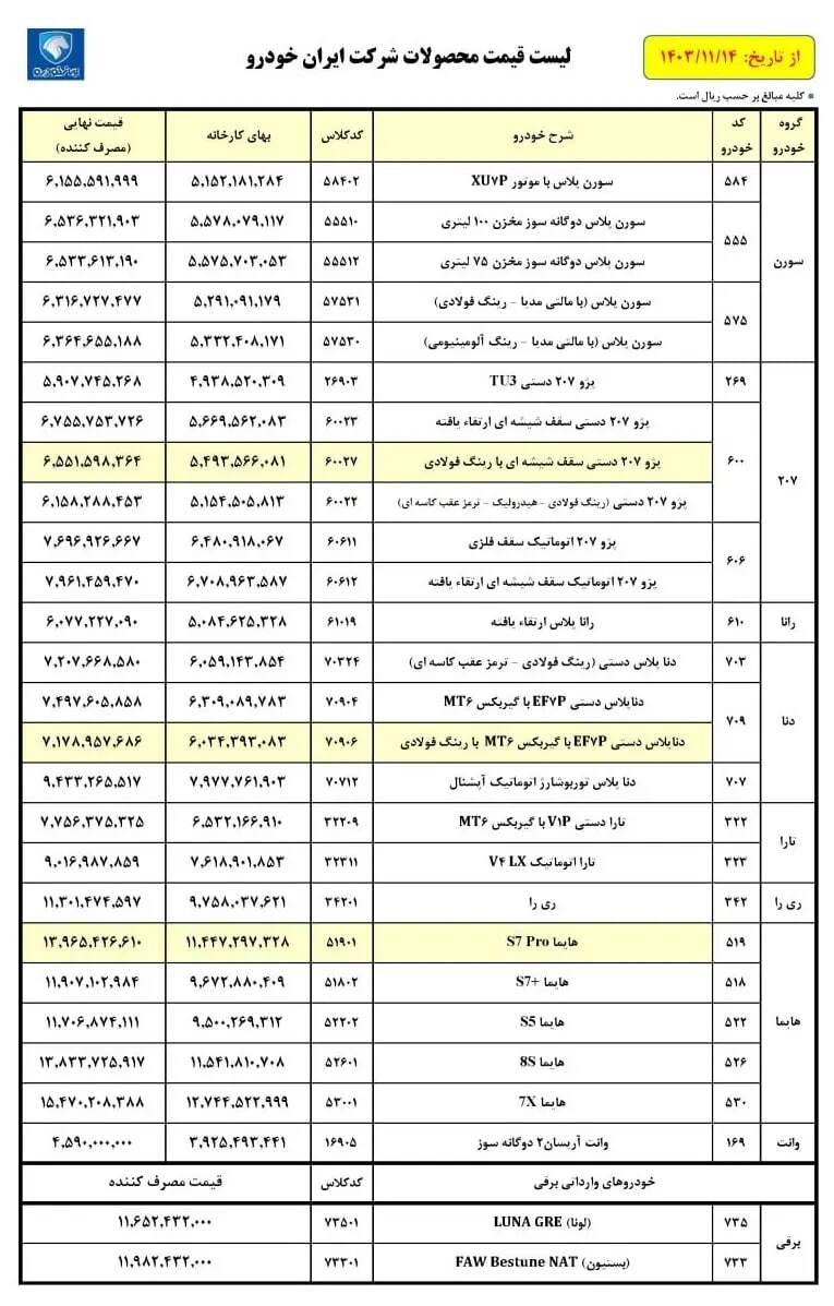قیمت کارخانه محصولات ایران خودرو بهمن ۱۴۰۳ + جدول