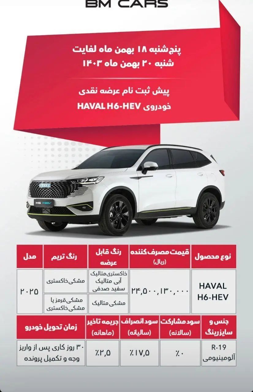 جزئیات فروش و ثبت‌نام محصول پرطرفدار بهمن موتور اعلام شد