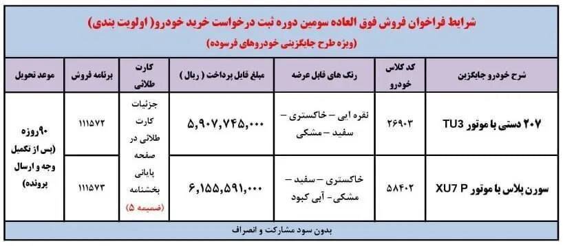 فروش فوق العاده ۲ محصول ایران خودرو آغاز شد