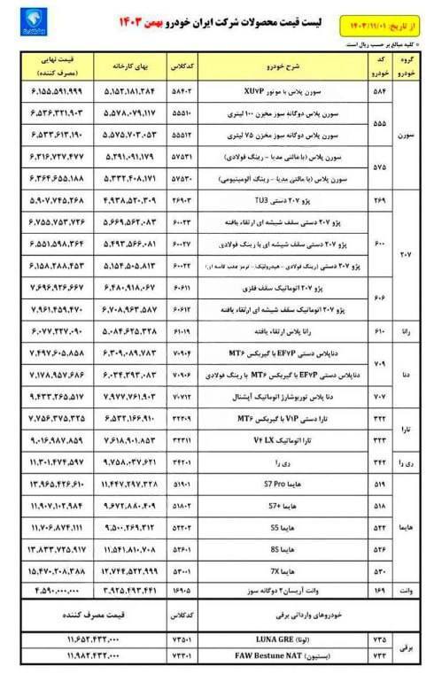 قیمت جدید کارخانه محصولات ایران خودرو بهمن ۱۴۰۳