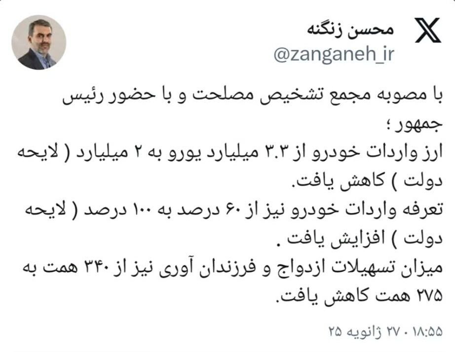 ارز واردات خودرو کاهش یافت / تعرفه واردات خودرو زیاد شد