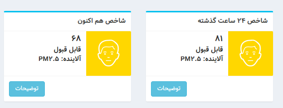 شاخص کیفیت هوای تهران امروز ۱۲ اسفند ماه