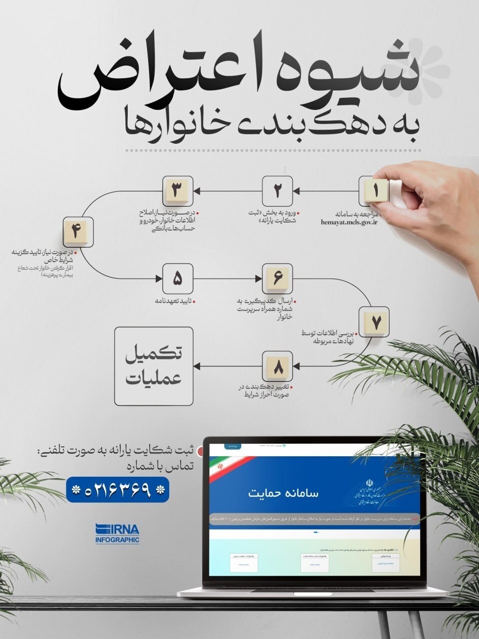 نحوه اعتراض به دهک‌بندی درآمدی خانوار / یارانه این خانوار حذف شد