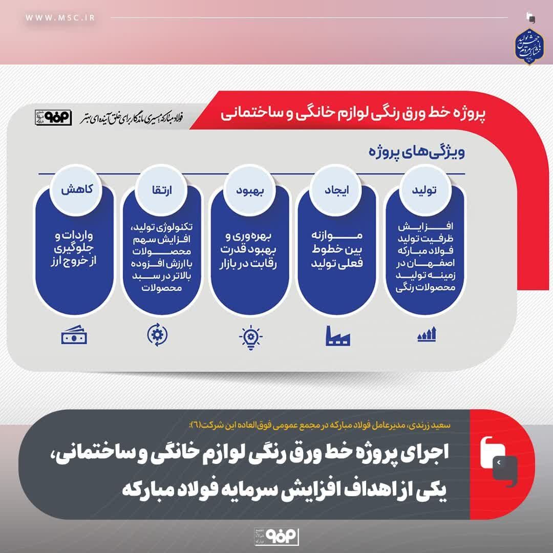 اجرای پروژه خط ورق رنگی لوازم خانگی و ساختمانی، یکی از اهداف افزایش سرمایه فولاد مبارکه