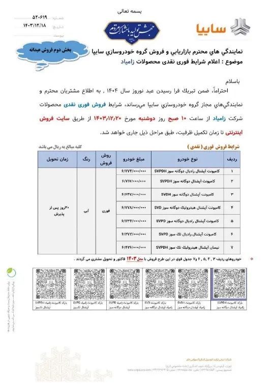 خبر خوش برای متقاضیان خودرو/ شرایط فروش ۱۳ خودرو اعلام شد