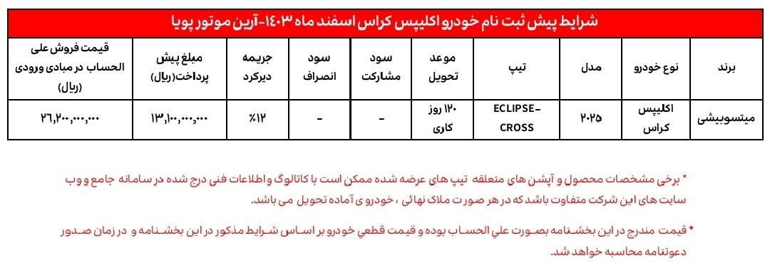شرایط فروش محصولات وارداتی آرین موتور از طریق سامانه یکپارچه – اسفند ۱۴۰۳