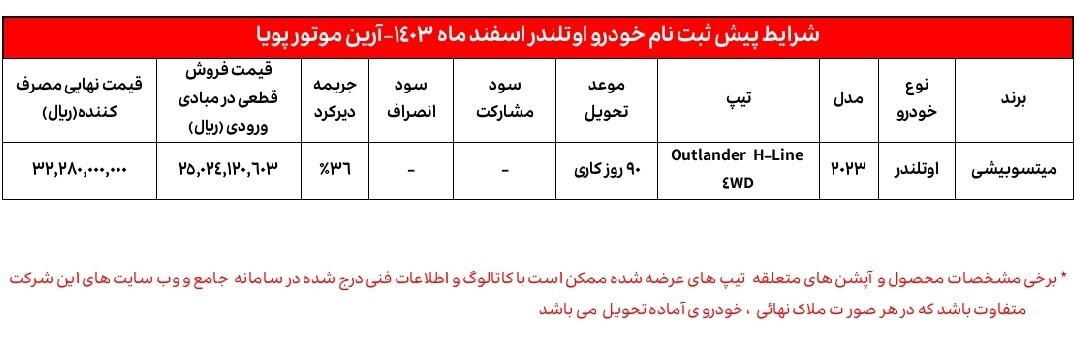 شرایط فروش محصولات وارداتی آرین موتور از طریق سامانه یکپارچه – اسفند ۱۴۰۳