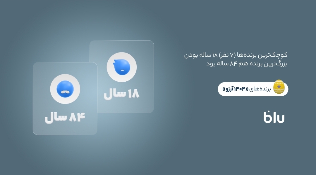 ۱۴۰۴ آرزو برآورده شد