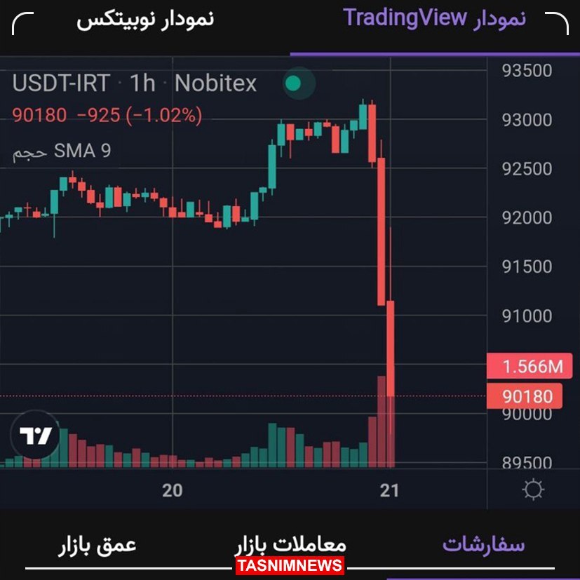 قیمت تتر ریخت + عکس
