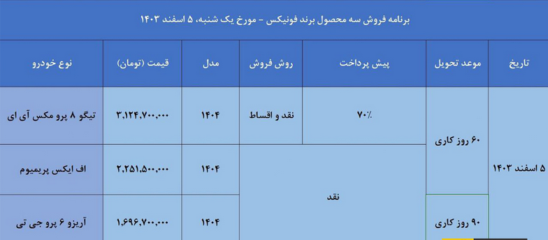  شرایط فروش خودرو‌های فونیکس مخصوص اسفند ۱۴۰۳