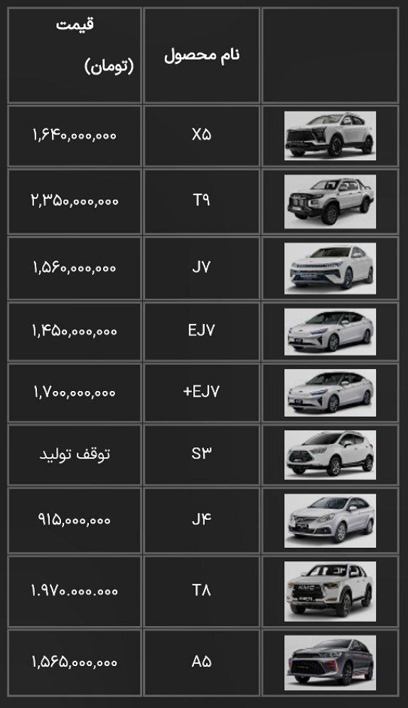 قیمت جدید کارخانه محصولات کرمان موتور اسفند ۱۴۰۳/ قیمت کارخانه کی‌ام سی T۹ چند؟