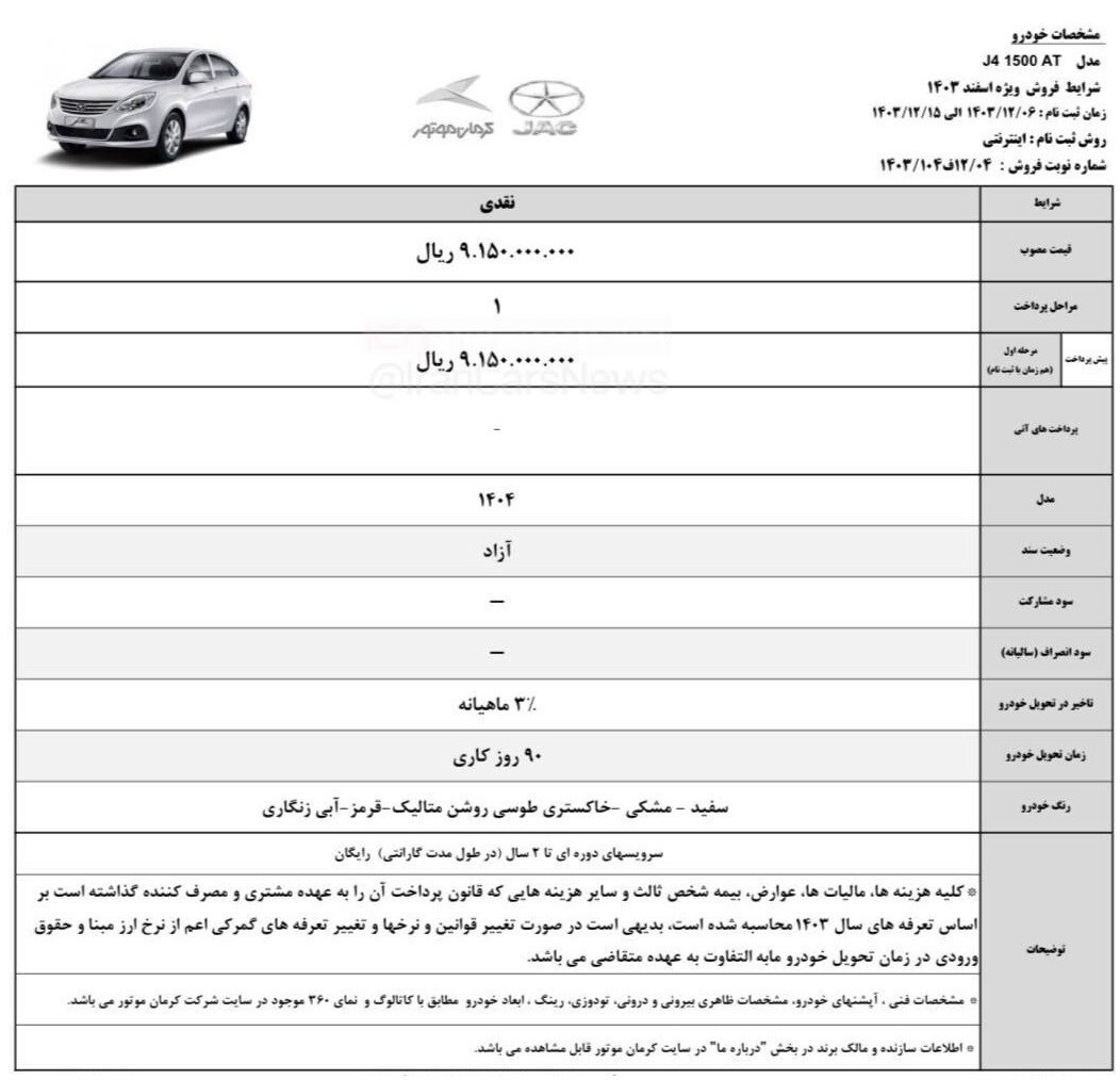 آغاز فروش جک j4 کرمان موتور با قیمت قطعی