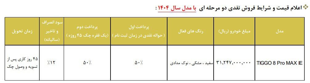 شرایط فروش نقدی تیگو ۸ پرومکس ویژه ماه رمضان ۱۴۰۳ / ۴۵ روزه شاسی بلند بخرید