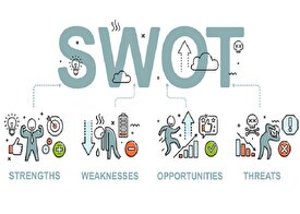 تحلیل SWOT