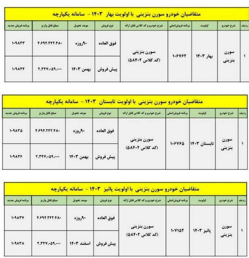 فروش ویژه یک محصول ایران خودرو/ شرایط اعلام شد
