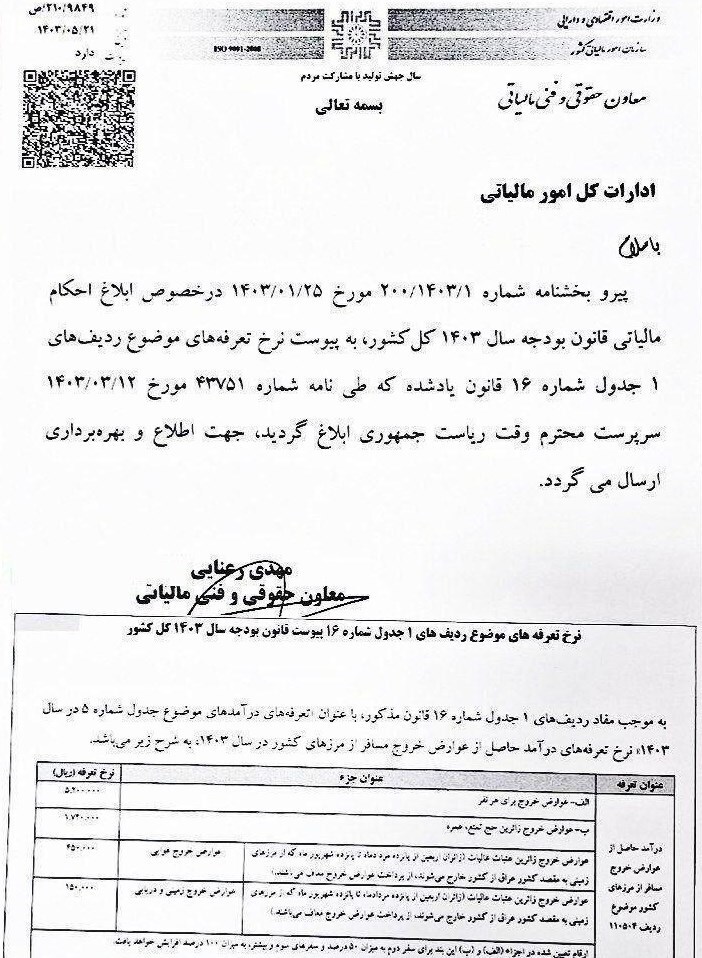 افزایش شدید نرخ عوارض خروج از کشور