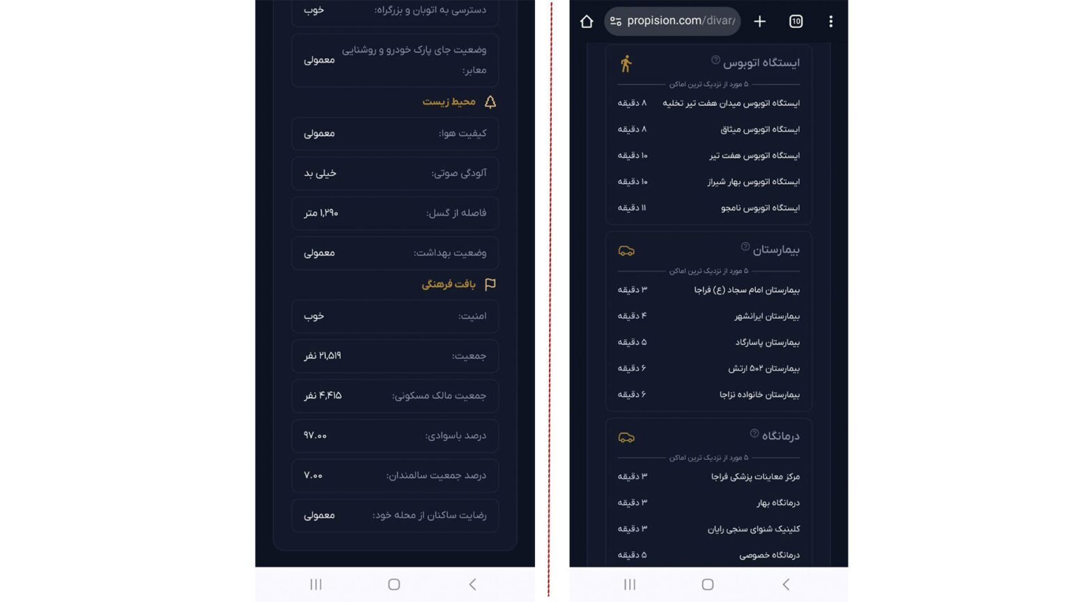 افزونه ارزیابی هوشمند محله به آگهی‌های املاک دیوار اضافه شد