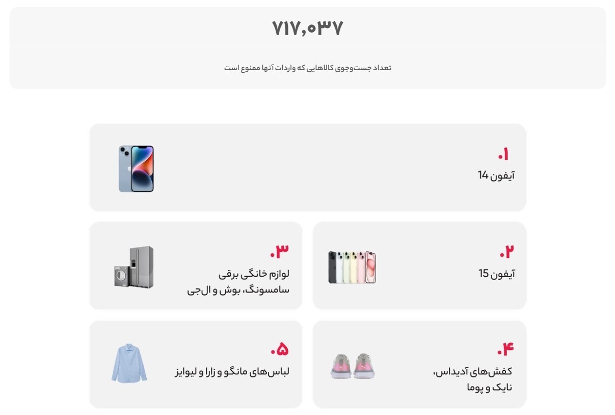 جست‌وجوگران کالاهای ممنوعه!