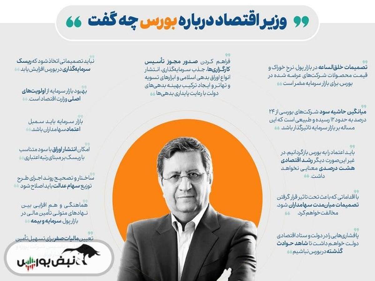 نظرات همتی درباره بورس / بازگشت اعتماد به بورس؛ اولویت وزارت اقتصاد
