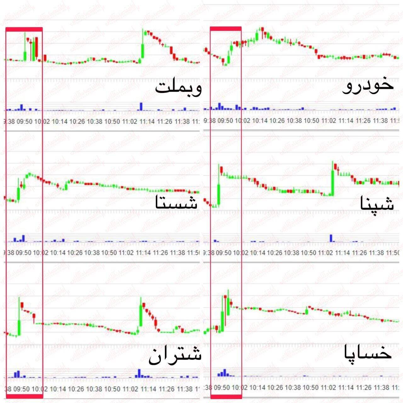 نان عشقی در خون شهید جمهور، خیانت به مردم!