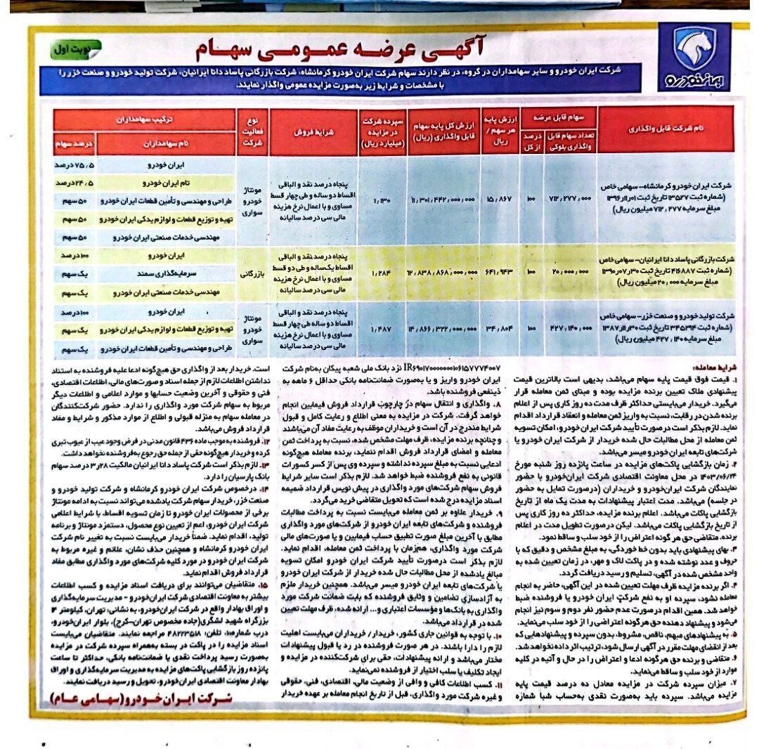 عزم دولت برای بهبود وضعیت خودروسازان / تحلیل تکنیکال و عملکرد ایران‌خودرو