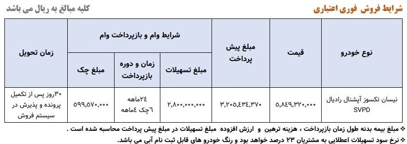 آغاز فروش اقساطی وانت نیسان ایران خودرو + قیمت