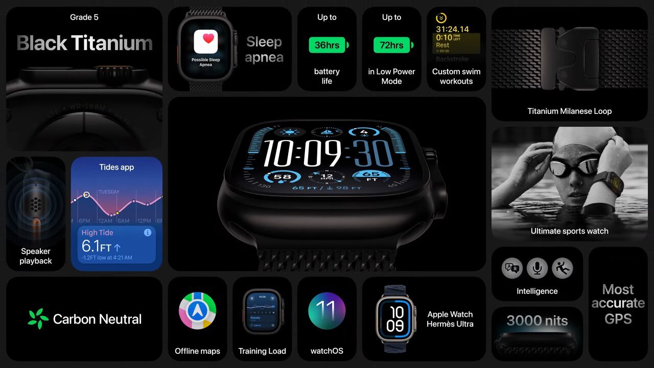 اپل‌واچ هرمس الترا با قابلیت نمایش آپنه خواب معرفی شد + عکس