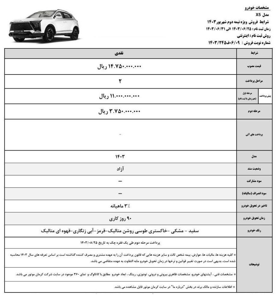 فروش نقدی کرمان موتور آغاز شد + قیمت و شرایط