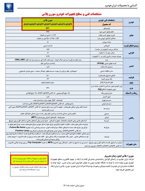 تخلف ۲۱ هزار میلیاردی ایران‌خودرو افشا شد