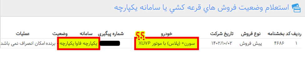 تخلف ۲۱ هزار میلیاردی ایران‌خودرو افشا شد