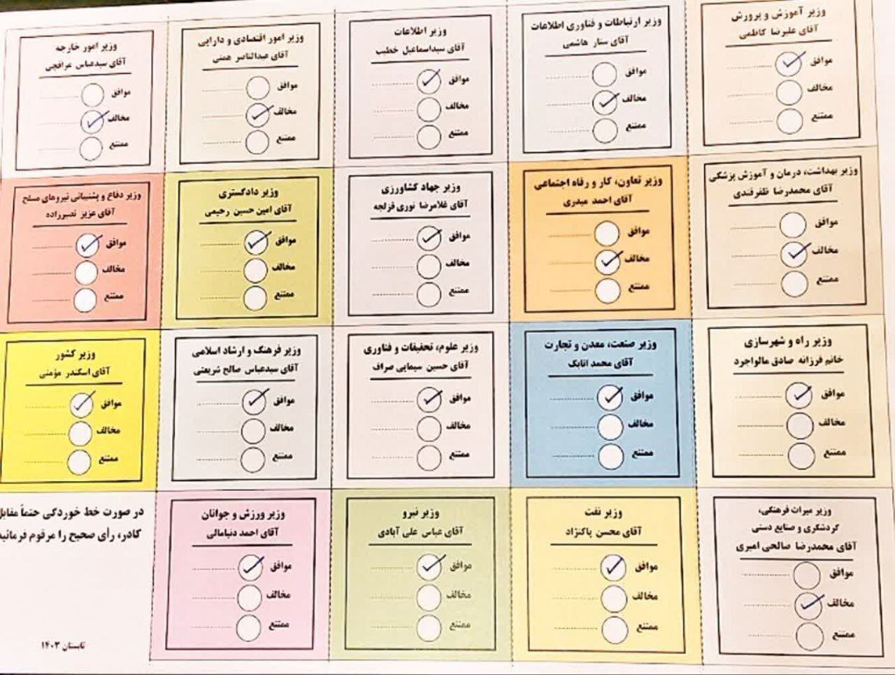 عکسی از برگه رای حمید رسایی به وزرای پزشکیان