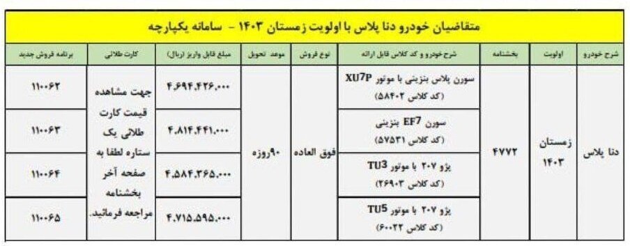 طرح فروش دنا پلاس شهریور 1403+ جدول