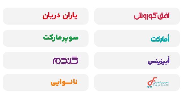 گزارش سال ۱۴۰۲ اُکالا؛ رشد ۱۴۷ درصدی مشتریان و رشد ۱۱۸ درصدی تعداد سفارش‌ها