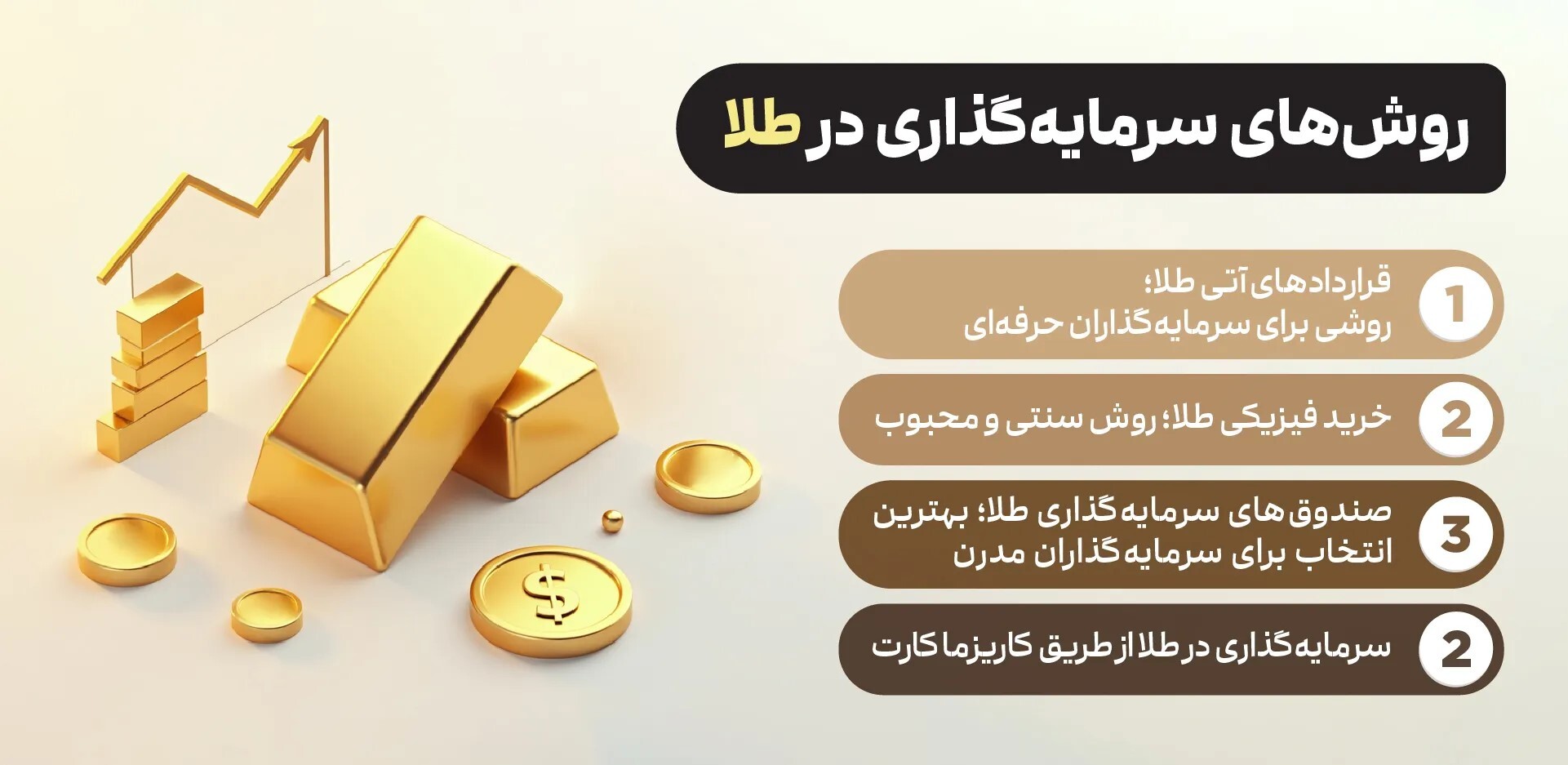 ۴ روش‌ سرمایه‌گذاری در طلا با پول کم