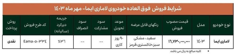 فروش فوری لاماری ایما با قیمت مصوب + جزییات و زمان تحویل